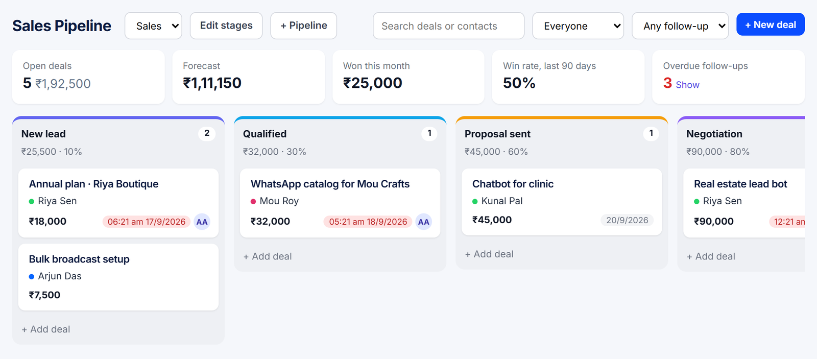 See every deal your chats create